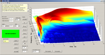 APL TDA measuring software for loudspeaker analysis and decicion making.